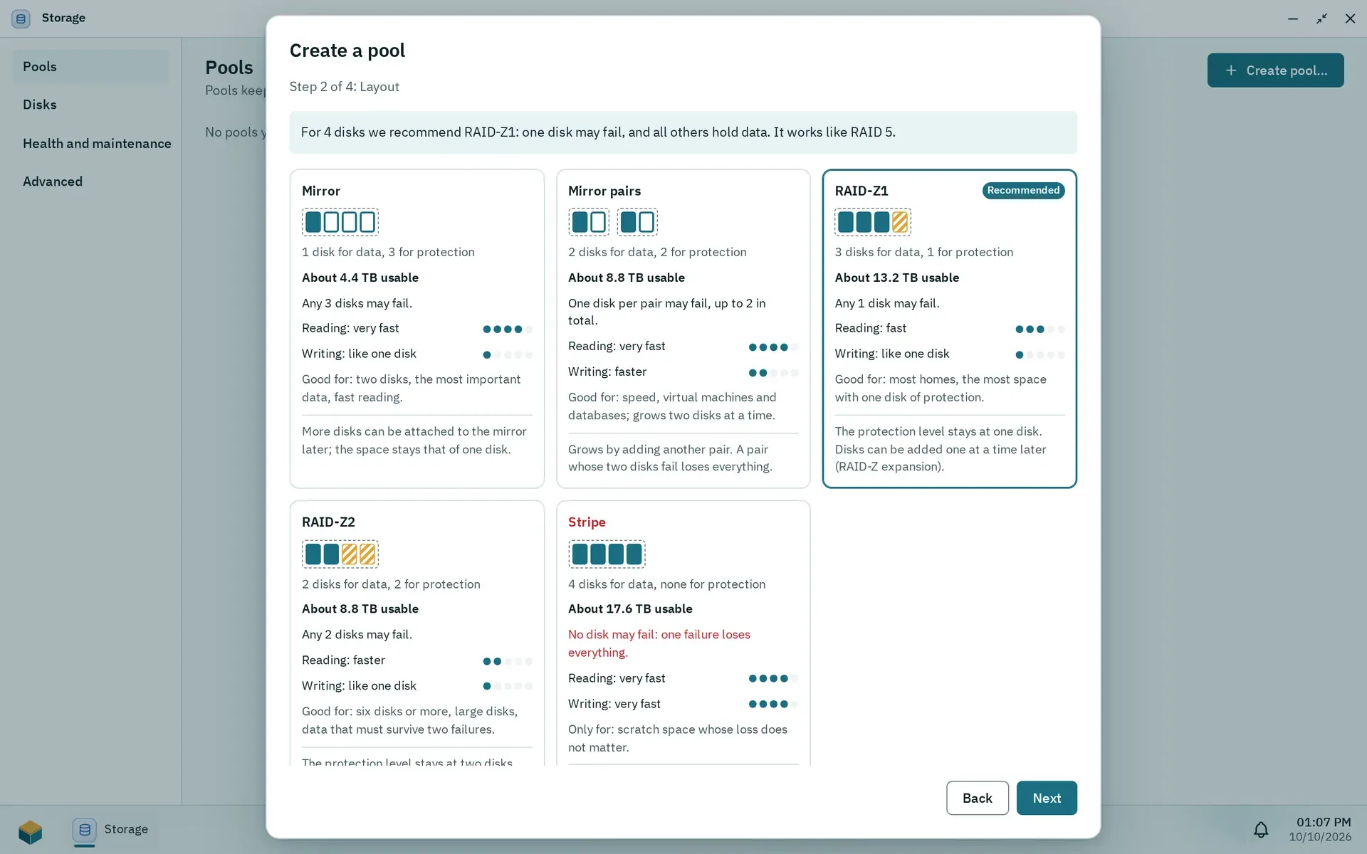 The Create a pool wizard at step 2, Layout, for four disks with RAID-Z1 recommended and the cards Mirror, Mirror pairs, RAID-Z1, RAID-Z2 and Stripe
